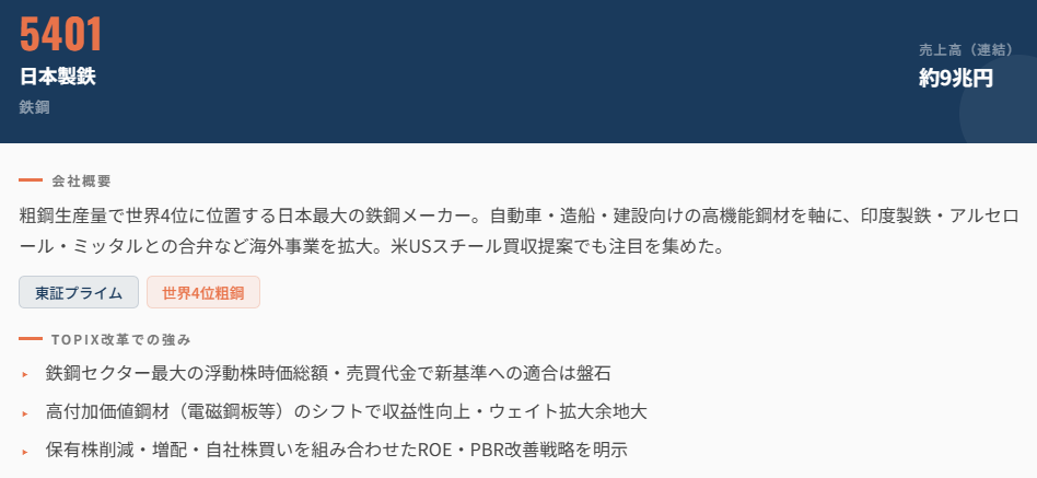 日本製鉄(5401)