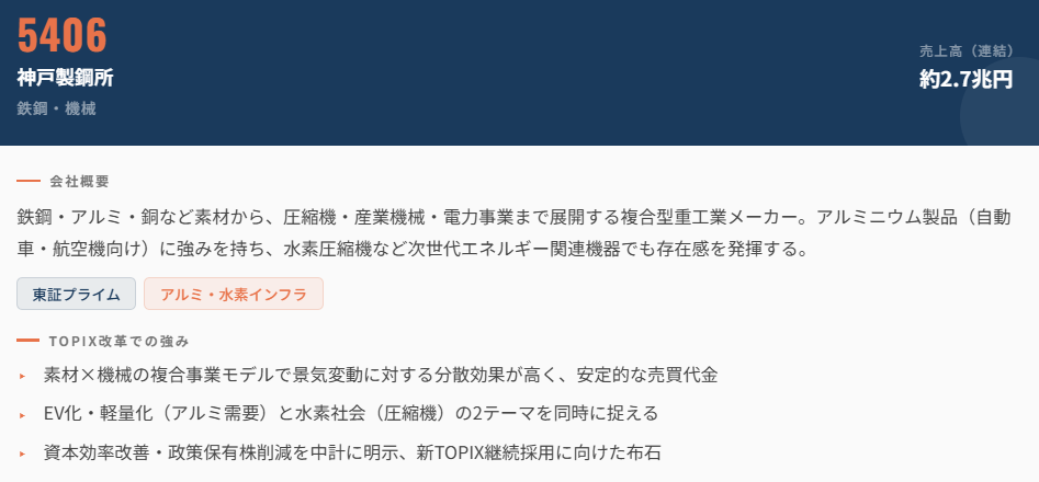 神戸製鋼所(5406)