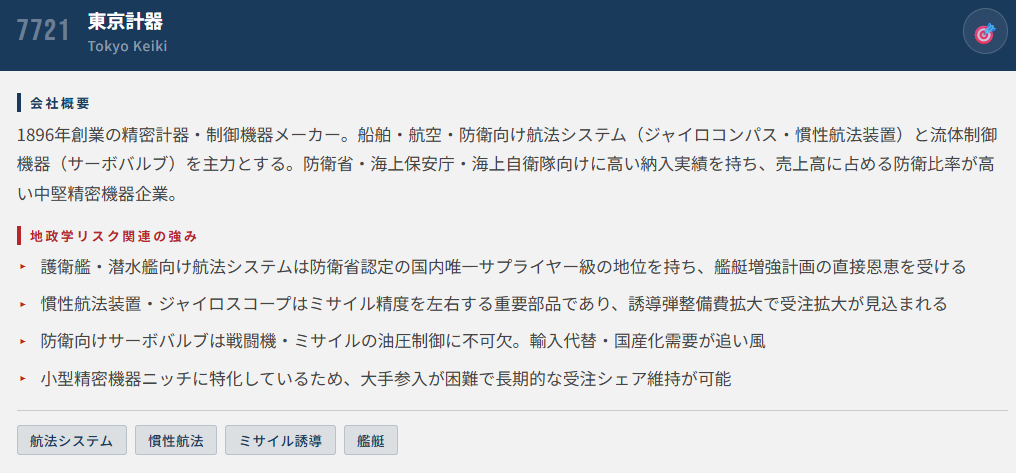東京計器（7721）