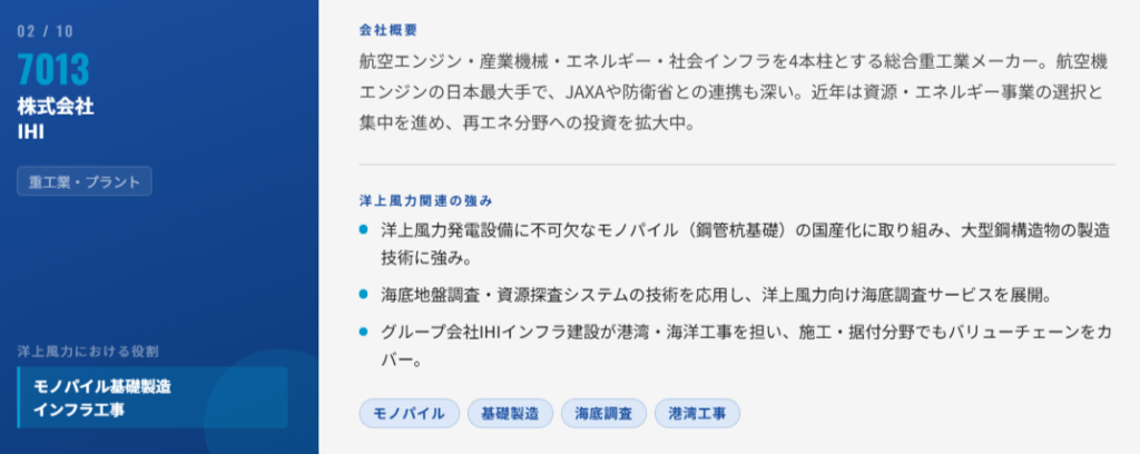 IHI（7013）