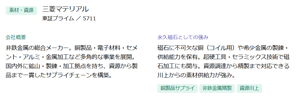 三菱マテリアル（5711）