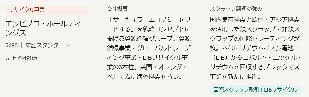 エンビプロ・ホールディングス(5698)