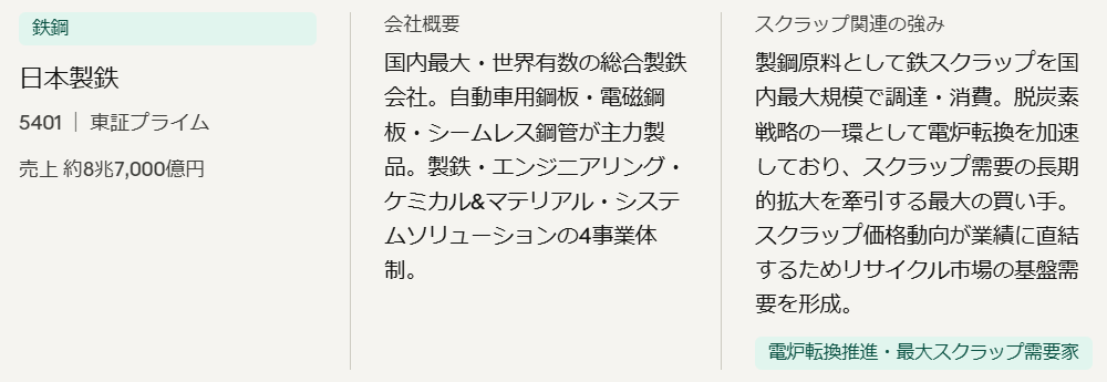 日本製鉄(5401)