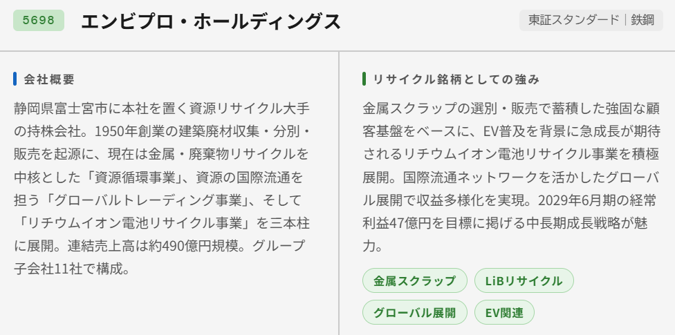 エンビプロ・ホールディングス（5698）
