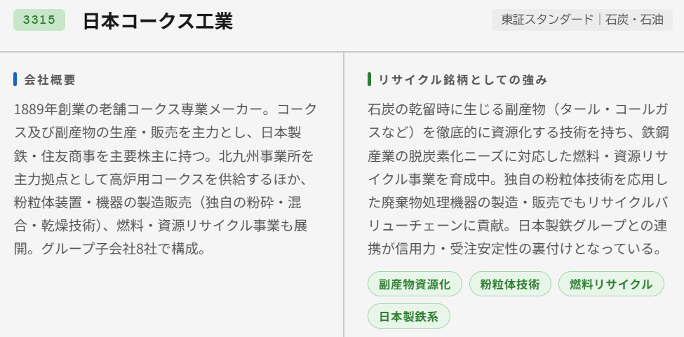 日本コークス工業（3315）