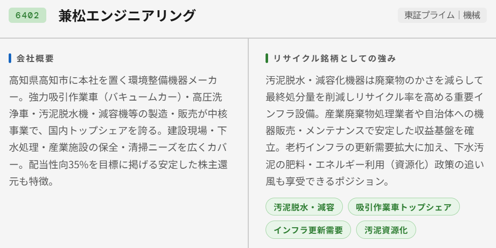 兼松エンジニアリング（6402）