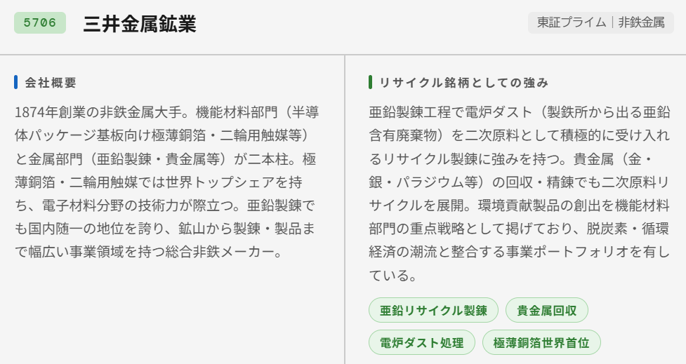 三井金属鉱業（5706）