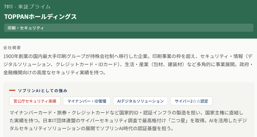 TOPPANホールディングス（7911）