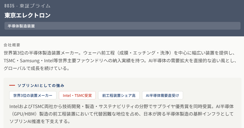 東京エレクトロン（8035）