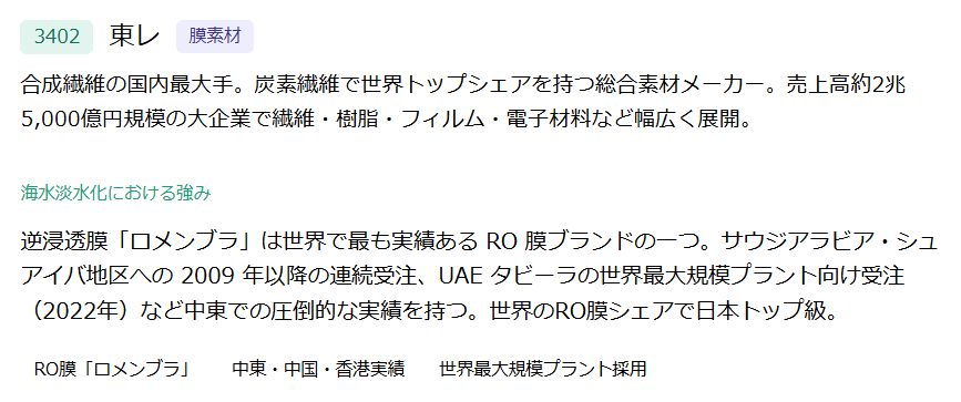 東レ（3402）