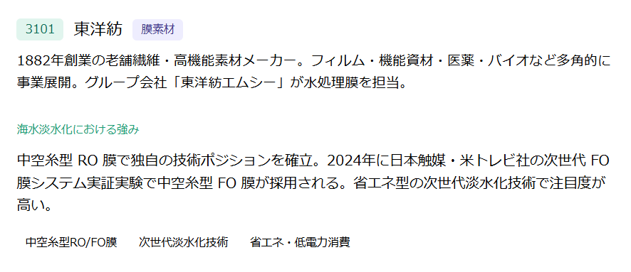 東洋紡（3101）