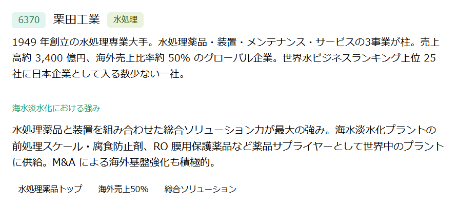 栗田工業（6370）