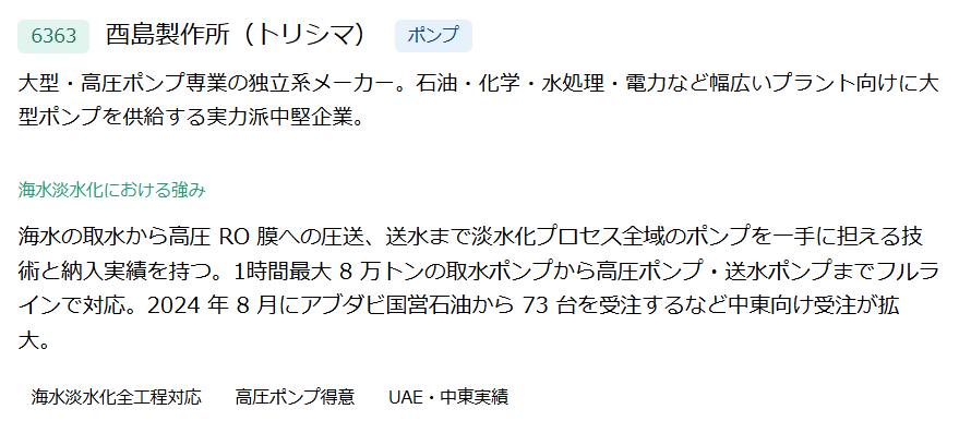 酉島製作所（6363）